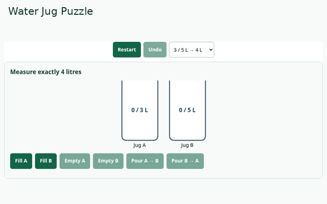 Water Jug Puzzle playing interface
